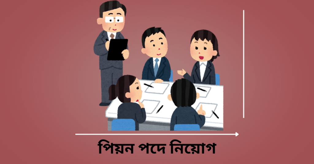 পিয়ন পদে নিয়োগ ২০২৪ | Peon job circular 2025